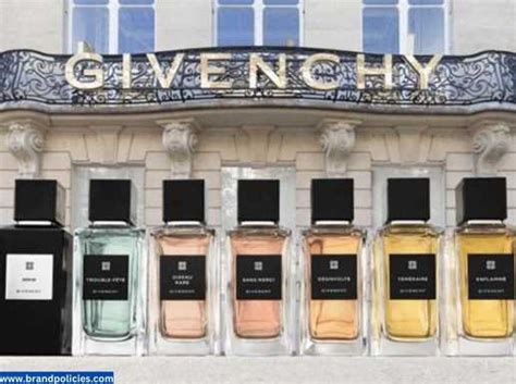 givenchy exchange policy|Givenchy cosmetics orders.